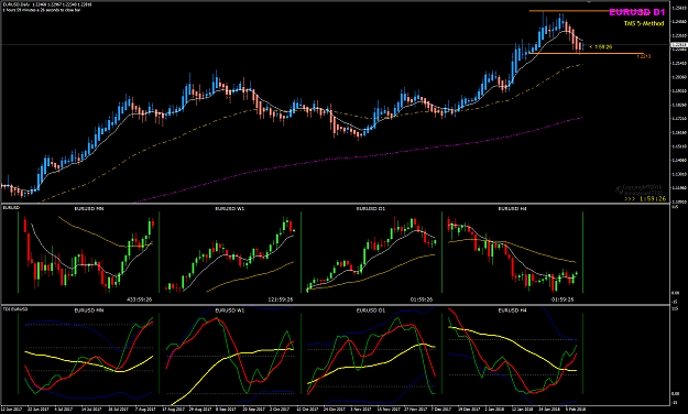 Click to Enlarge

Name: EURUSD Week 07 Big Picture Feb 13.png
Size: 53 KB