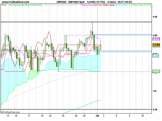 Click to Enlarge

Name: GBP_USD Spot.png
Size: 17 KB