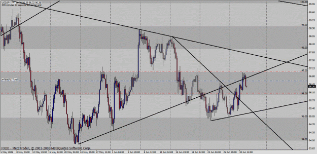 Click to Enlarge

Name: usdjpy.gif
Size: 36 KB