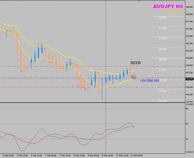 Click to Enlarge

Name: AUDJPY Week 07 Feb 13 BEOB.png
Size: 25 KB