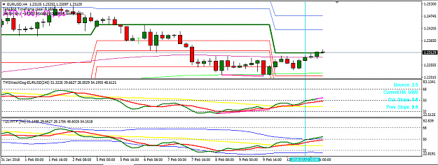 Click to Enlarge

Name: eurusdh4 12jan18.png
Size: 27 KB
