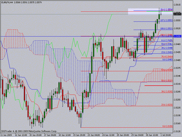 Click to Enlarge

Name: eurlfx.gif
Size: 23 KB
