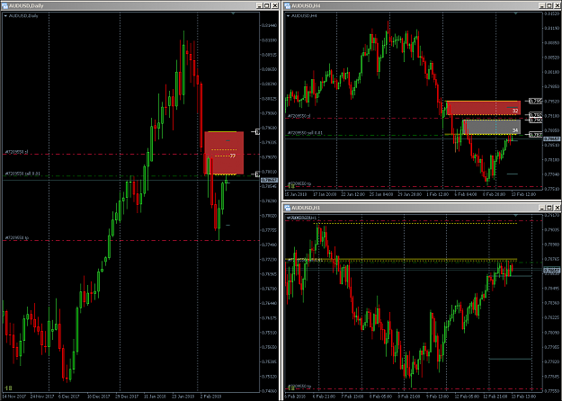 Click to Enlarge

Name: audusd.PNG
Size: 91 KB