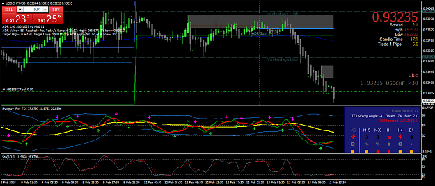 Click to Enlarge

Name: usdchf-m30-fxopen-investments-inc.png
Size: 57 KB