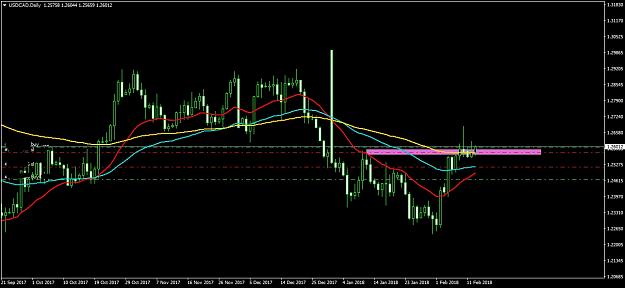 Click to Enlarge

Name: USDCADDaily.jpg
Size: 771 KB