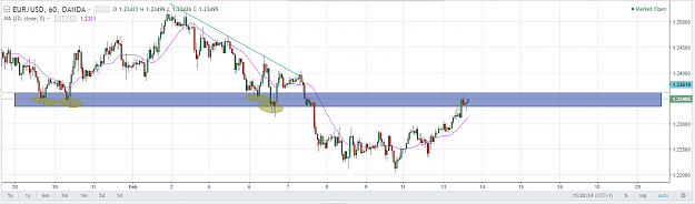 Click to Enlarge

Name: EU_H1_SELLOFF.png
Size: 54 KB