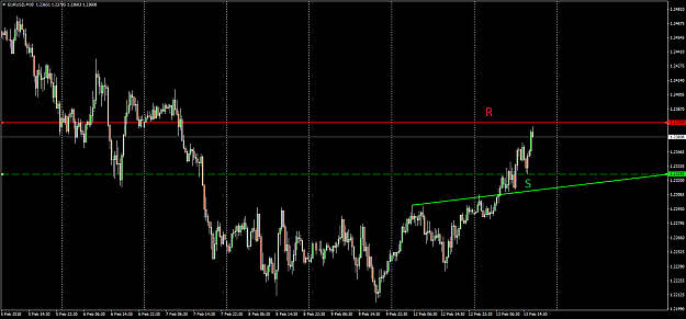 Click to Enlarge

Name: EURUSDM30.png
Size: 52 KB