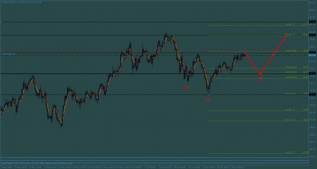 Click to Enlarge

Name: audjpy.gif
Size: 50 KB