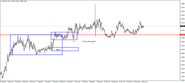 Click to Enlarge

Name: USDCAD+M15.png
Size: 51 KB