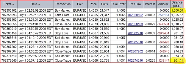 Click to Enlarge

Name: June 1st trades.JPG
Size: 153 KB