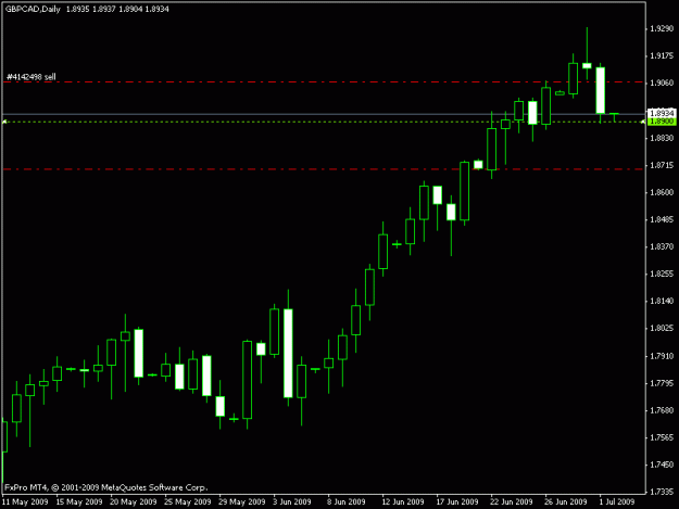 Click to Enlarge

Name: gbpcad.gif
Size: 10 KB