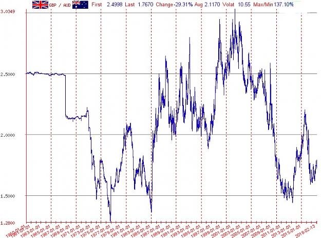 Click to Enlarge

Name: GBP-AUD.jpg
Size: 156 KB