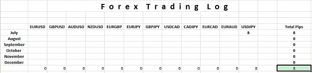 Click to Enlarge

Name: TradingLog-010709.jpg
Size: 39 KB