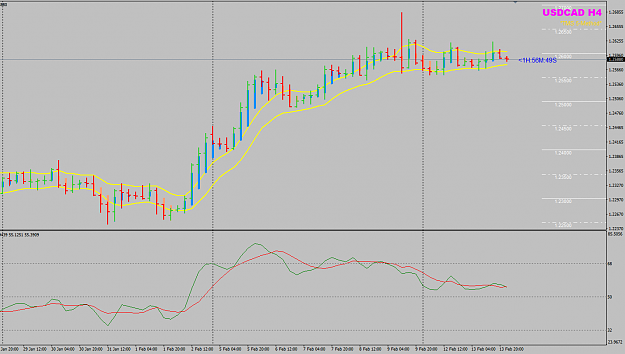 Click to Enlarge

Name: USDCAD Week 07 Feb 14 H4.png
Size: 37 KB