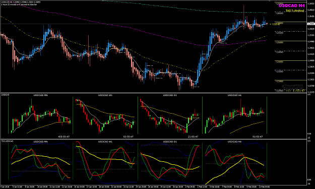 Click to Enlarge

Name: USDCAD Week 07 BPP Feb 14.png
Size: 60 KB
