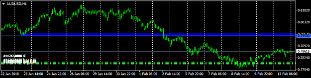 Click to Enlarge

Name: audusd-h1-fxpro-financial-services-2.png
Size: 16 KB