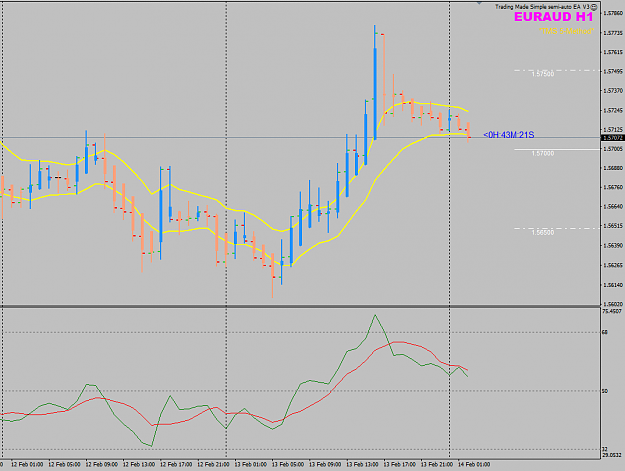Click to Enlarge

Name: EURAUD Week 07 H1 trading Feb 14.png
Size: 29 KB
