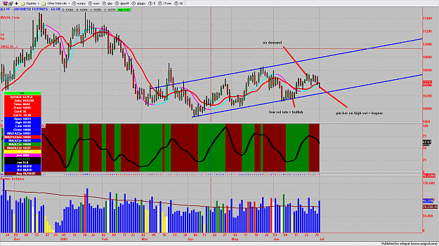 Click to Enlarge

Name: GBPJPY3MIN332.jpeg75.png
Size: 237 KB