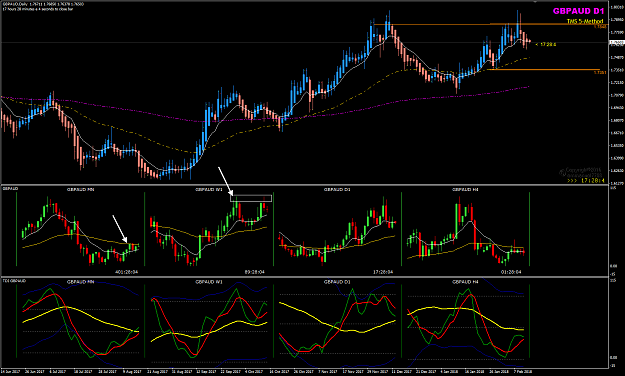 Click to Enlarge

Name: GBPAUD Week 07 Feb 14 BPP.png
Size: 58 KB