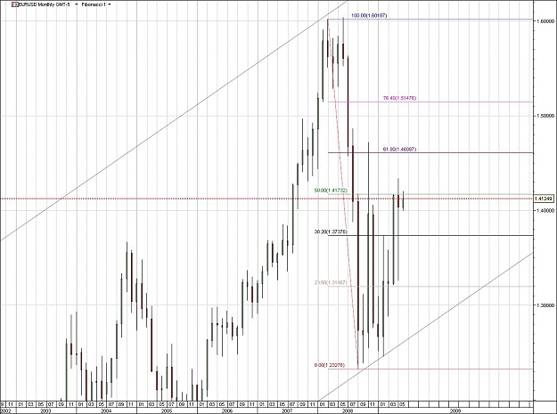 Click to Enlarge

Name: EURUSD.jpg
Size: 150 KB