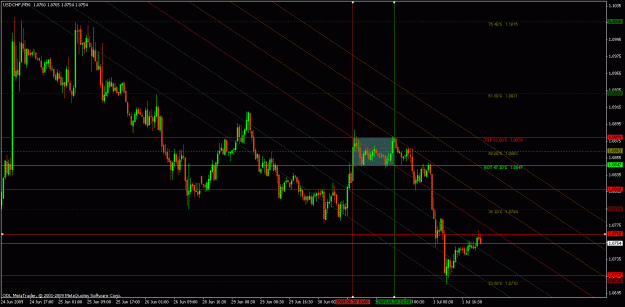 Click to Enlarge

Name: usdchf151.gif
Size: 31 KB
