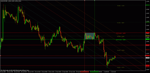 Click to Enlarge

Name: usdchf151.gif
Size: 31 KB