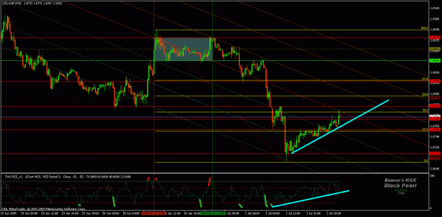 Click to Enlarge

Name: usdchf152.gif
Size: 32 KB