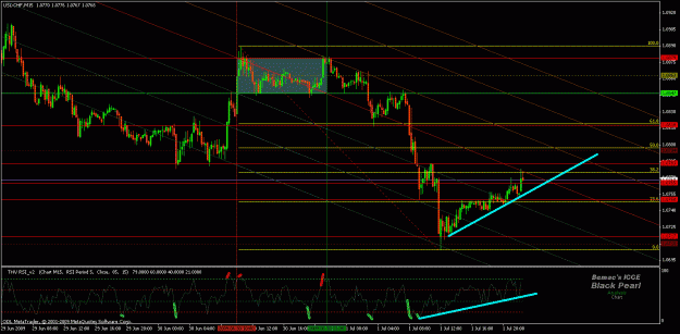 Click to Enlarge

Name: usdchf152.gif
Size: 32 KB