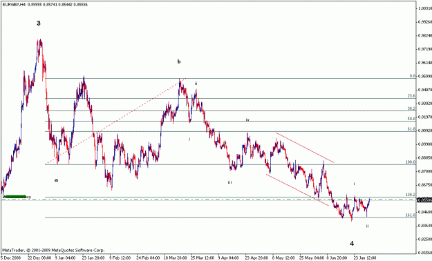 Click to Enlarge

Name: eurgbp.gif
Size: 17 KB