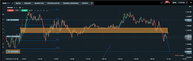 Click to Enlarge

Name: GBPUSD1422018.JPG
Size: 101 KB