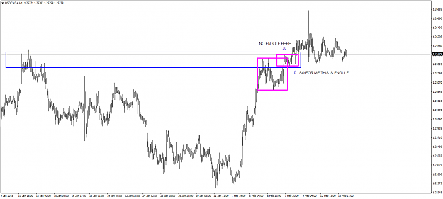 Click to Enlarge

Name: USDCAD+H1.png
Size: 56 KB