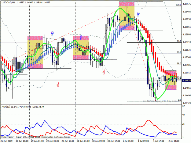 Click to Enlarge

Name: usdcad_0703.gif
Size: 31 KB