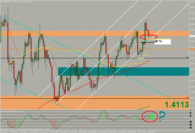 Click to Enlarge

Name: eurusd4h.gif
Size: 42 KB
