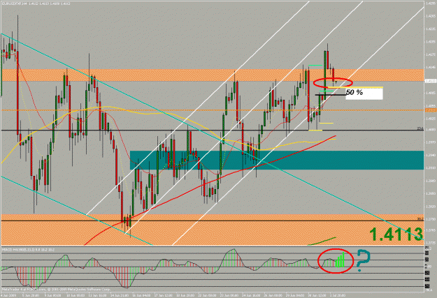 Click to Enlarge

Name: eurusd4h.gif
Size: 42 KB