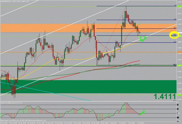 Click to Enlarge

Name: eurusd1h.gif
Size: 34 KB