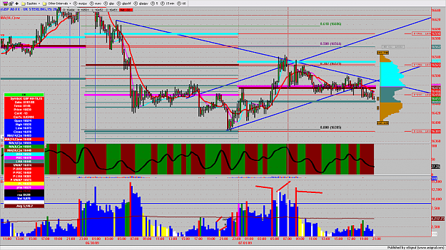 Click to Enlarge

Name: GBPJPY3MIN332.jpeg84.png
Size: 275 KB