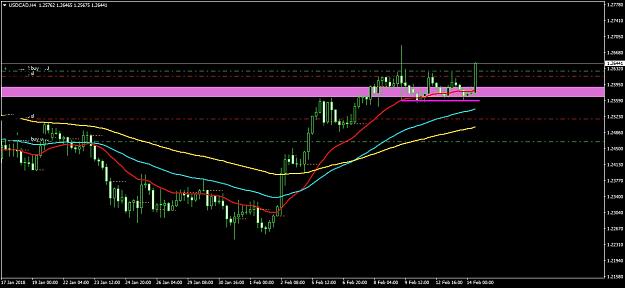 Click to Enlarge

Name: USDCADH4.jpg
Size: 789 KB