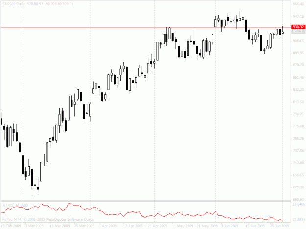 Click to Enlarge

Name: chart.gif
Size: 15 KB