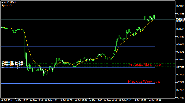 Click to Enlarge

Name: audusd-m1-fxpro-financial-services.png
Size: 22 KB