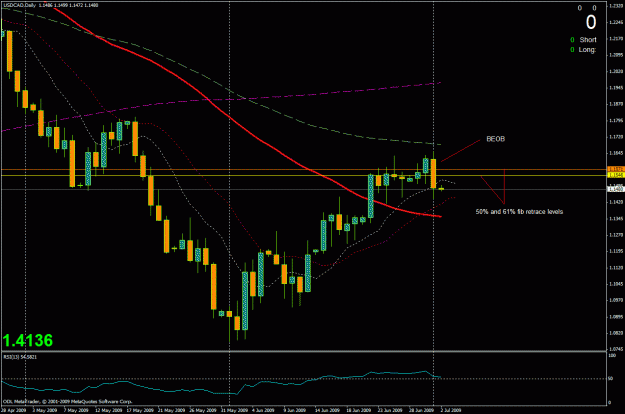 Click to Enlarge

Name: usdcad t6.gif
Size: 29 KB