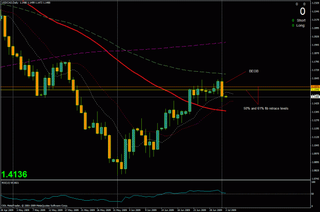 Click to Enlarge

Name: usdcad t6.gif
Size: 29 KB