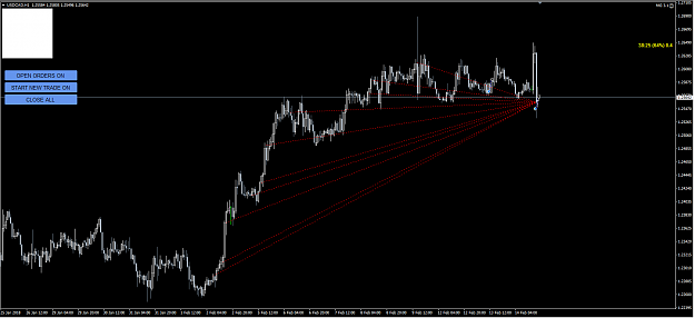 Click to Enlarge

Name: USDCAD,H1.png
Size: 42 KB