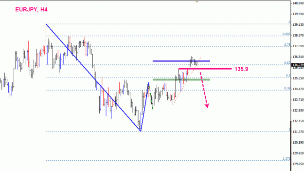 Click to Enlarge

Name: eurjpy.gif
Size: 15 KB