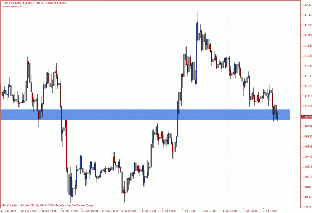 Click to Enlarge

Name: eurusd.gif
Size: 18 KB