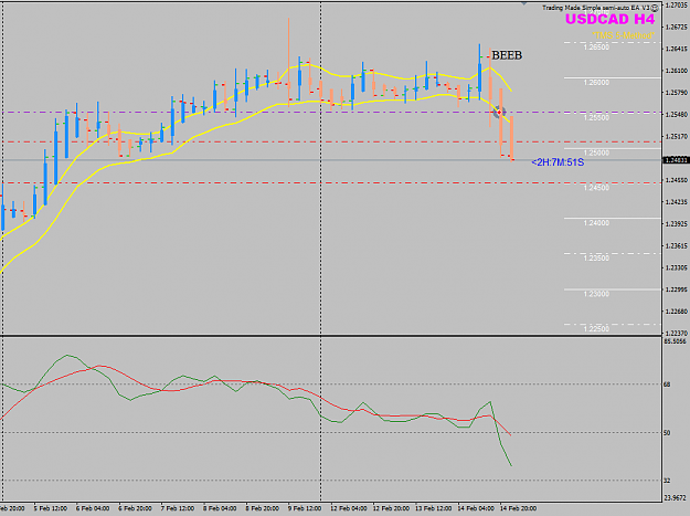 Click to Enlarge

Name: USDCAD Week 07 Feb 14 H4 trade BEEB.png
Size: 31 KB