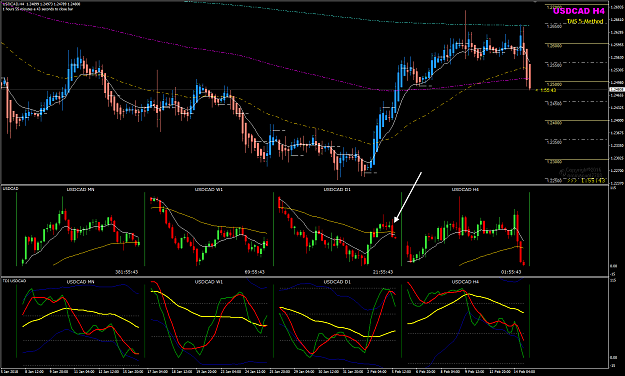 Click to Enlarge

Name: USDCAD Week 07 BPP Feb 15 D1.png
Size: 62 KB