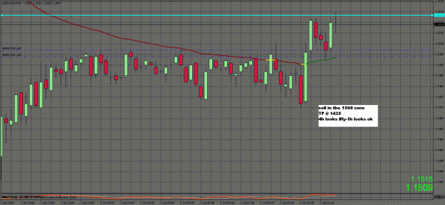 Click to Enlarge

Name: can$-2jul.gif
Size: 32 KB