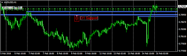 Click to Enlarge

Name: audusd-h1-fxpro-financial-services-2.png
Size: 22 KB