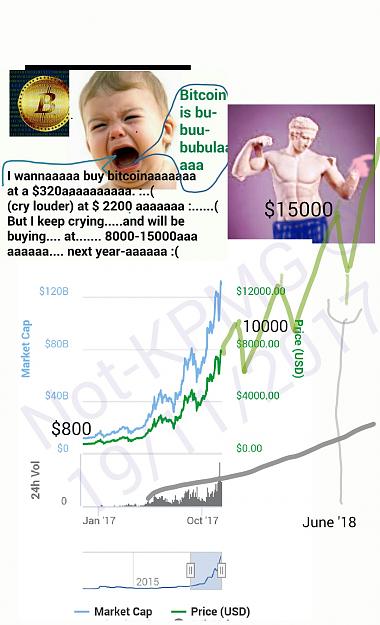 Click to Enlarge

Name: Bitcoin price2018. crybaby3. Not-KPMG.jpg
Size: 249 KB