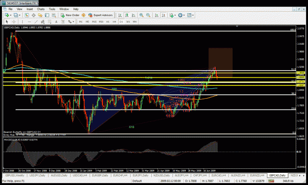 Click to Enlarge

Name: gbpcad2.gif
Size: 50 KB